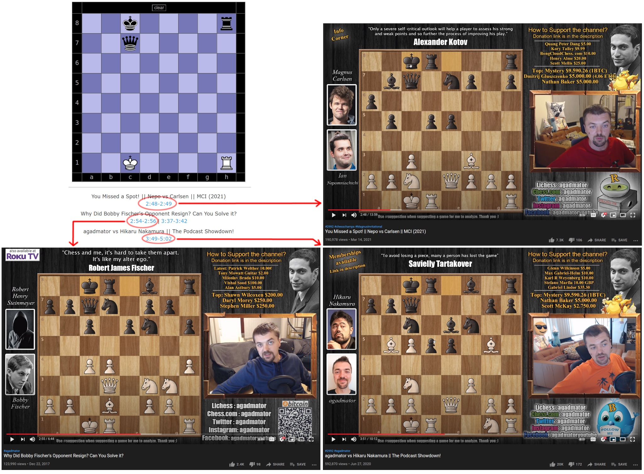 Magnus OP!, Carlsen vs Nepo,  - Agadmator